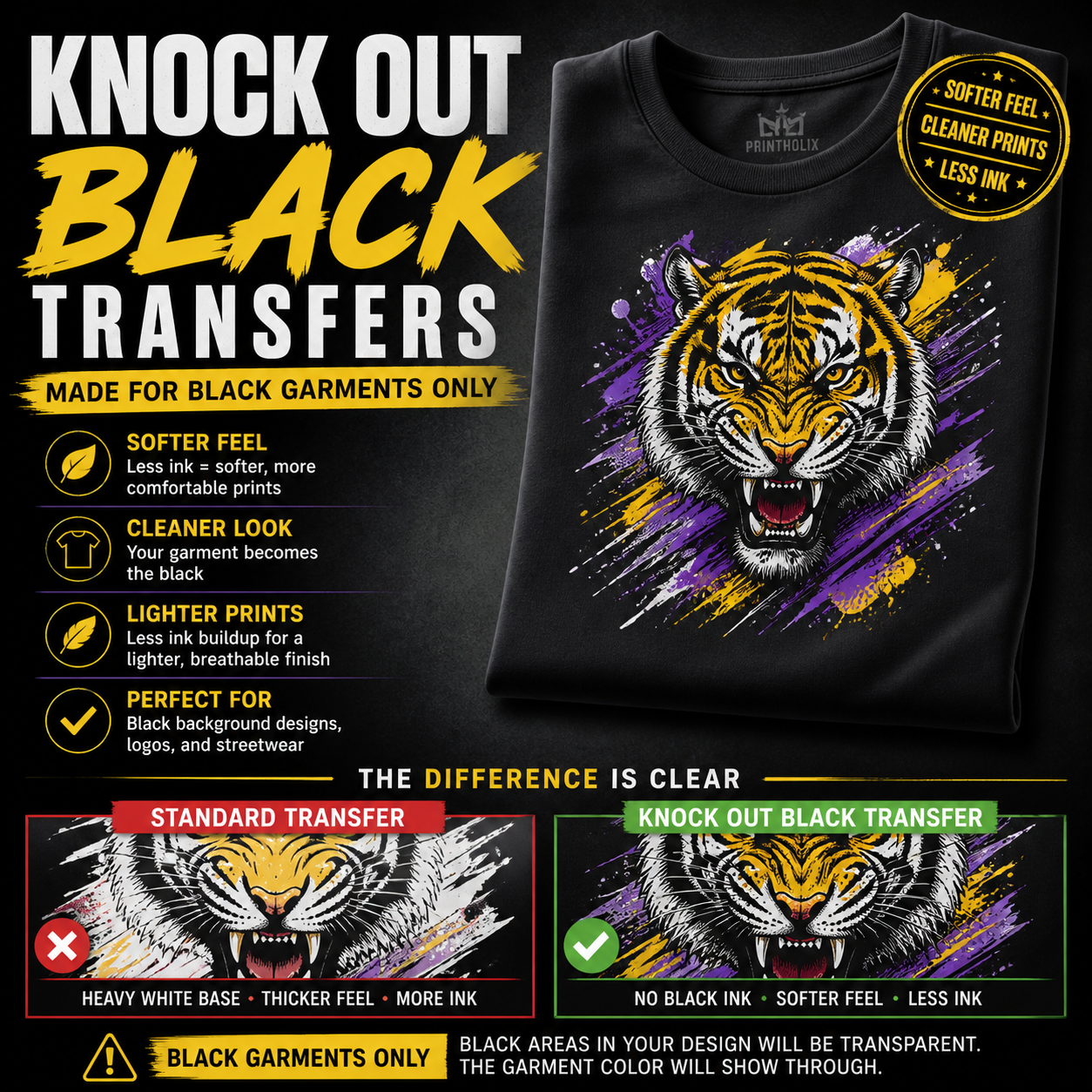 22.5" Knockout Black Transfers™ Made for Black Garments Only